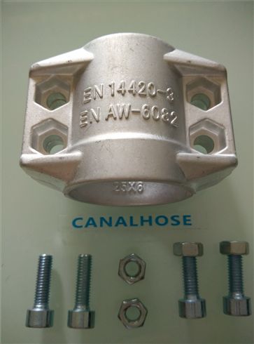 軟管安全管夾Safety Clamps-CHSC-Canalhose?  EN 14420/DIN 2817【品牌：CANALHOSE】