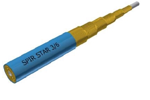 SWP2800 超高壓軟管- 2800bar